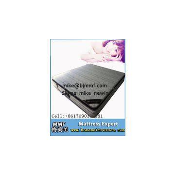 Innerspring Mattresses | EBay photo-3