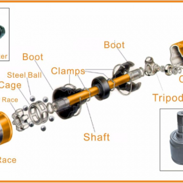 AUDI A6(C5) A4 1.8T AD-8-966A DRIVE SHAFT photo-2