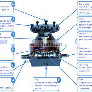 WGB-MM Worm Gear Motor, Planetary Gearbox Motor for Irrigation System photo-3