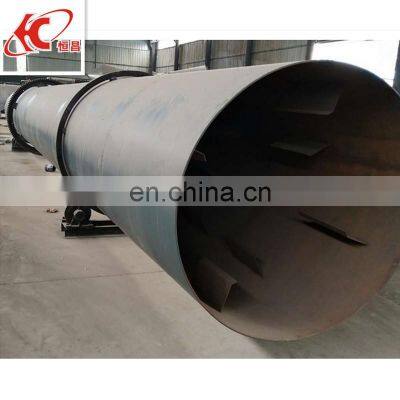 Rotary Dryer Machine,drying of Moringa Leaves photo-5