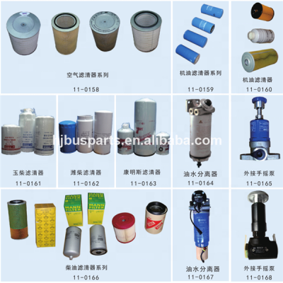 Heavy Duty Vehicle Parts ZK6120D Klq6728 Sample Bus Parts Accessories Coach Golden Dragon Spare Parts