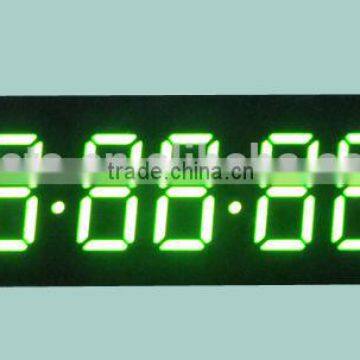 CE ROHS approved 0.36" 5-digit numeric led display with green color