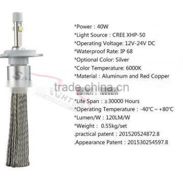 SPEEDLIGHT Hot Selling R3 H7 H4 LED HeadLight 2015 2016 photo-2