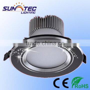 ip65 led downlight