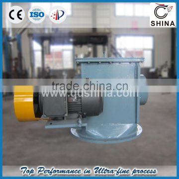 widely used air classifier series ATP with large capacity