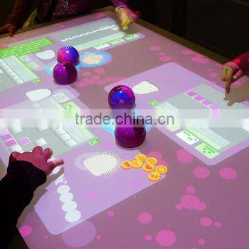 GreenTouch Best price 52 inch interactive multi touch foil,interactive projection foil