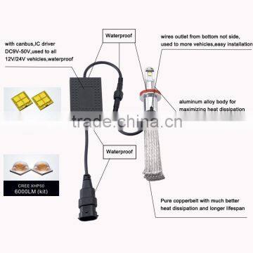 Factory-selling 2016 New Design 9-50v Auto Lighting 76w Car H11 LED Headlights for Trucks photo-2