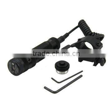 Laser Sight Series