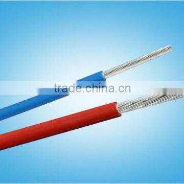 RIXING XLPE armoured cable UL10368