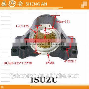 Is trunnion seat 1513850910 precision casting &forging