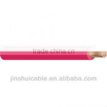 Copper conductor PVC insulated building wire