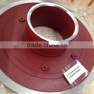 mining site slurry pump spare parts factory in Shijiazhuang, China