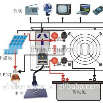 12v 220v 350-500w Solar Power Inverter & Converter With Built-in Controller photo-5