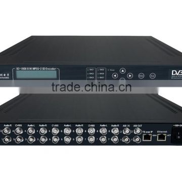 SC-1808 8 in 1 MPEG2 IP Encoder / mpeg2 encoder