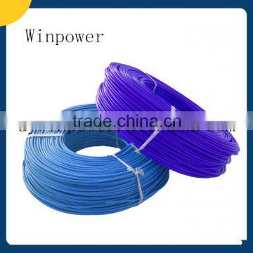Ul3385 12 AWG Irradiated Crosslinked Wire photo-6