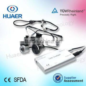 Professional manufacturer of Dental mini loupe LED head light