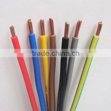 Colorized Virgin Pvc Compound Granules With Widely Used Cable and Wire photo-4