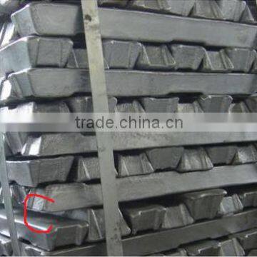 Zinc Ingots 99.995% Manufacturer