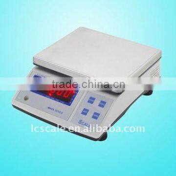 Electronic Weighing Scale