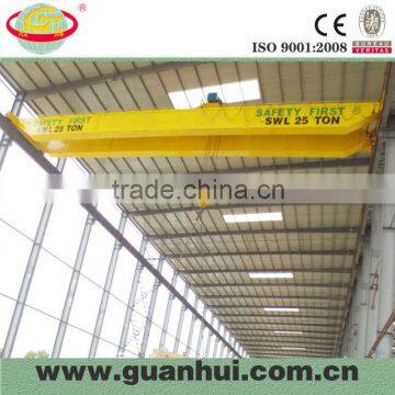 Best China famous double girder bridge crane made in china