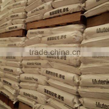 Fireproof and Easy to Use Original for Construction Material photo-5