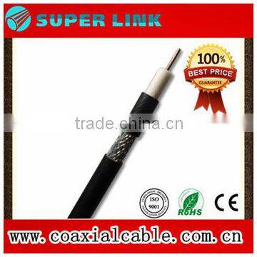 Hot sell of rg58 coaxial cable for CCTV CATV