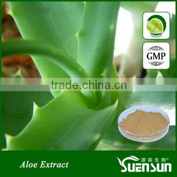 pure herbal low price aloin aloe extract gmp factory