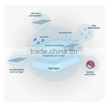 Latest Soft Size Waterproof Terry Towel Elastic Terry Cloth Queen Fitted Sheets photo-3