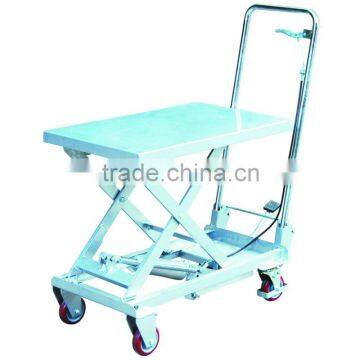 Aluminum Mobile Manual Hydraulic Lift Table