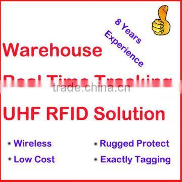 Warehouse Pallet Tracking UHF RFID Solution -SID Global photo-6