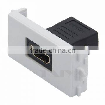 HDMI Female To Female connector