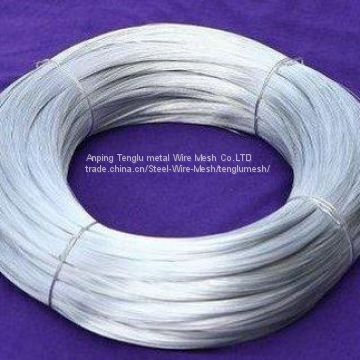 Galvanized Iron Wire