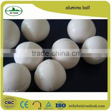 High Temperature Activated Alumina Ball Manufacturers