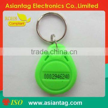 Active RFID Tag Price,rfid token key tag, waterproof