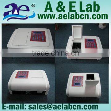 Multi-wavelength & DNA/Protein Test UV Spectrum Photometer photo-5