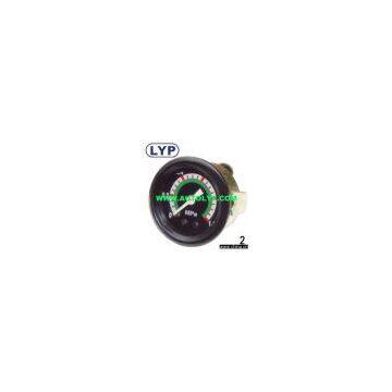 METER