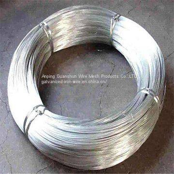 galvanized wire