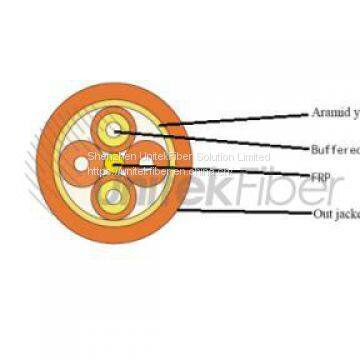 Breakout Indoor Fiber Optic Cable