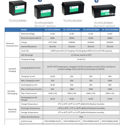 Lithium Battery 12V200AH Li-ion Battery 12V200AH Lifepo4 12v200ah With Bluetooth photo-3