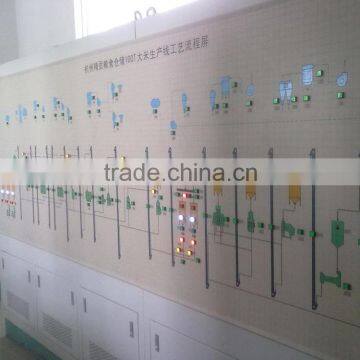 High Quality Rice Processing Unit 15-20 T/d photo-5