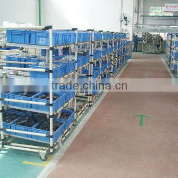 Rolling racking