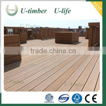 Outdoor WPC decking hot sale with waterproof and antislip