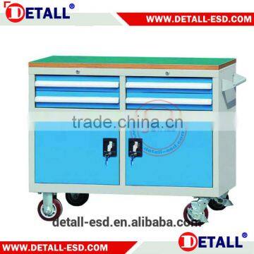 Durable Workshop Tool Cabinet for Sale photo-2