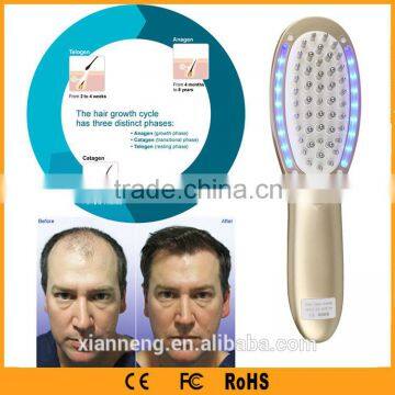 Removable cleaning 3 in 1 LED Microcurrent Laser Comb Hair Growth for baldheaded