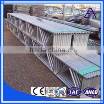 Aluminium Formwork/ Aluminium Template/Building Formwork Materials