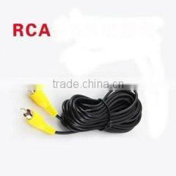 Brands Termal Camera