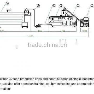 Fully Artificial Rice Machine photo-3