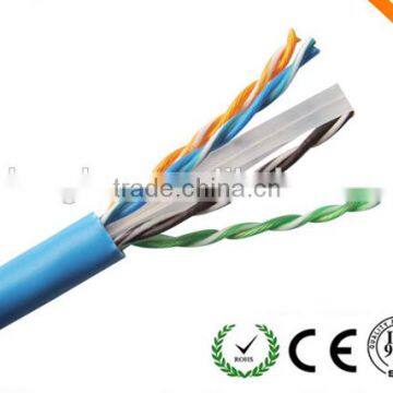 UTP/FTP/SFTP lan cable pass fluke cable