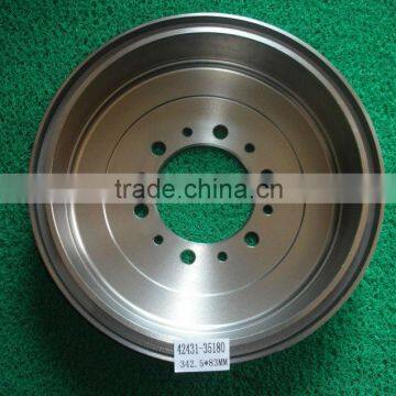 factory supply brake drum 42431-35180