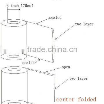 pvc shrink film